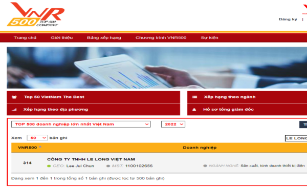Le Long Vietnam ranked 314th in Vietnam (VNR 500) on 2022
