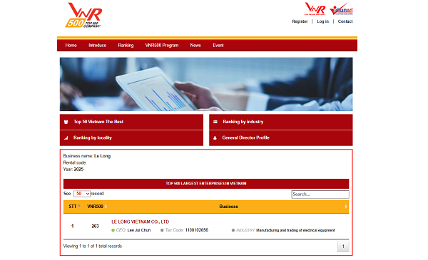Le Long Vietnam ranked 263th in Vietnam (VNR 500) on 2025