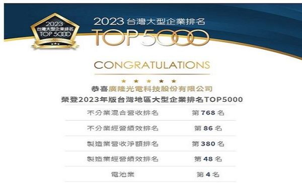 本公司榮登CRIF中華徵信所「2023年版台灣地區大型企業排名TOP5000」公民營企業混合排行榜